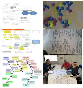 collage of six pictures of the making of the fishbone diagram