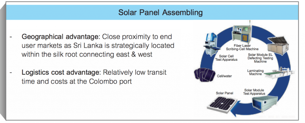 Solar panel assembling cycle