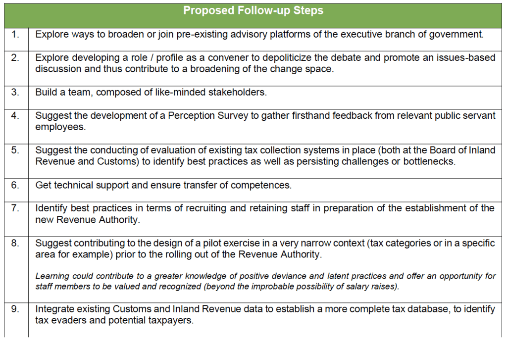 Proposed follow up steps table