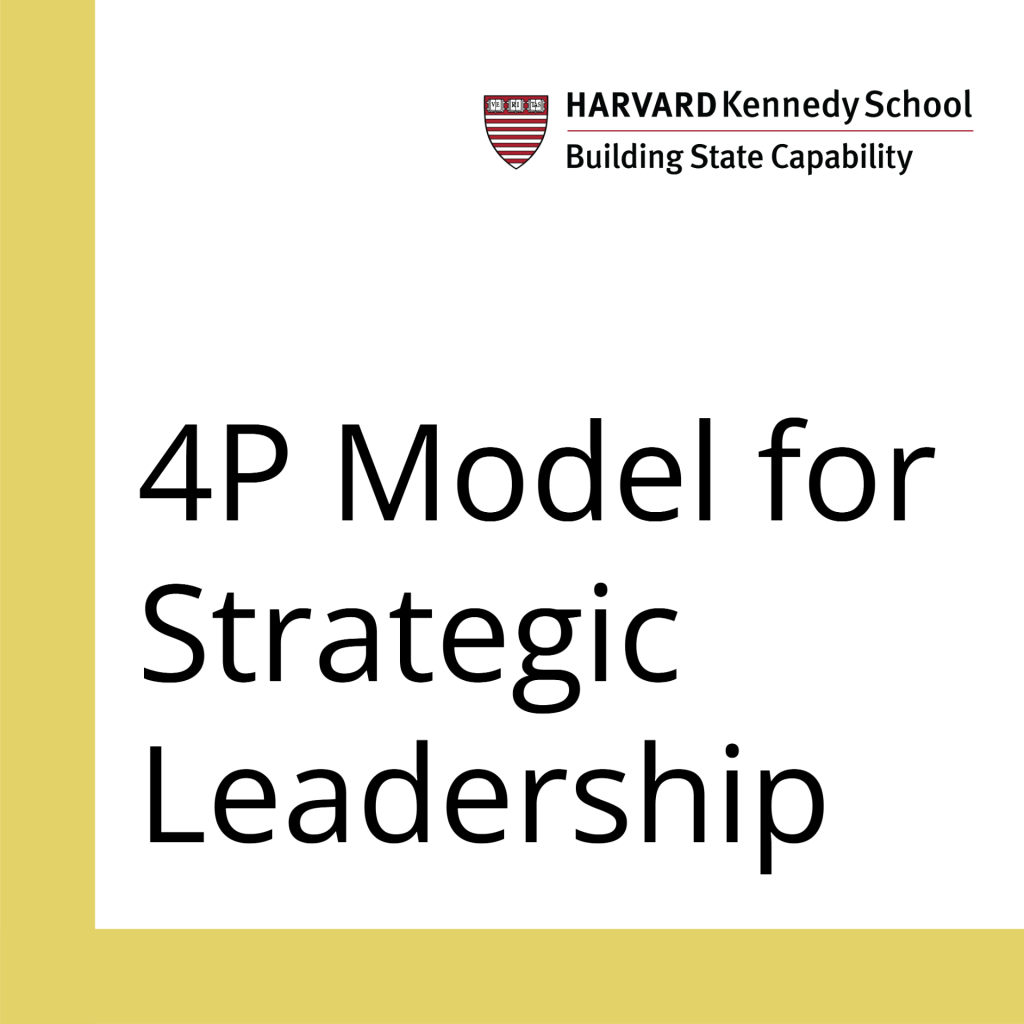 4P Model for Strategic Leadership cover photo
