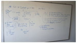 writings on a white board