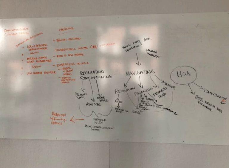 writing on a whiteboard