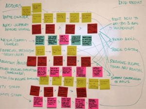 sticky notes on a white board