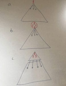 a series of diagrams made on paper