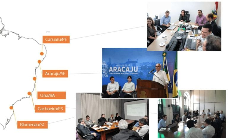 Collage of presentations