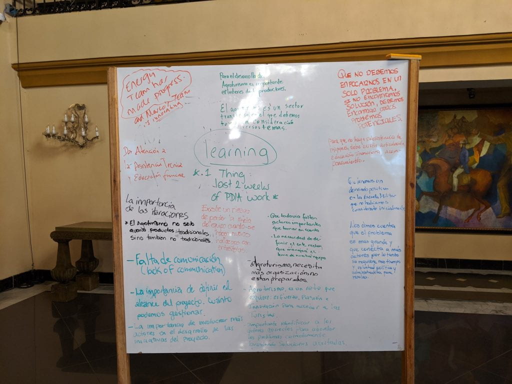 Whiteboard with notes