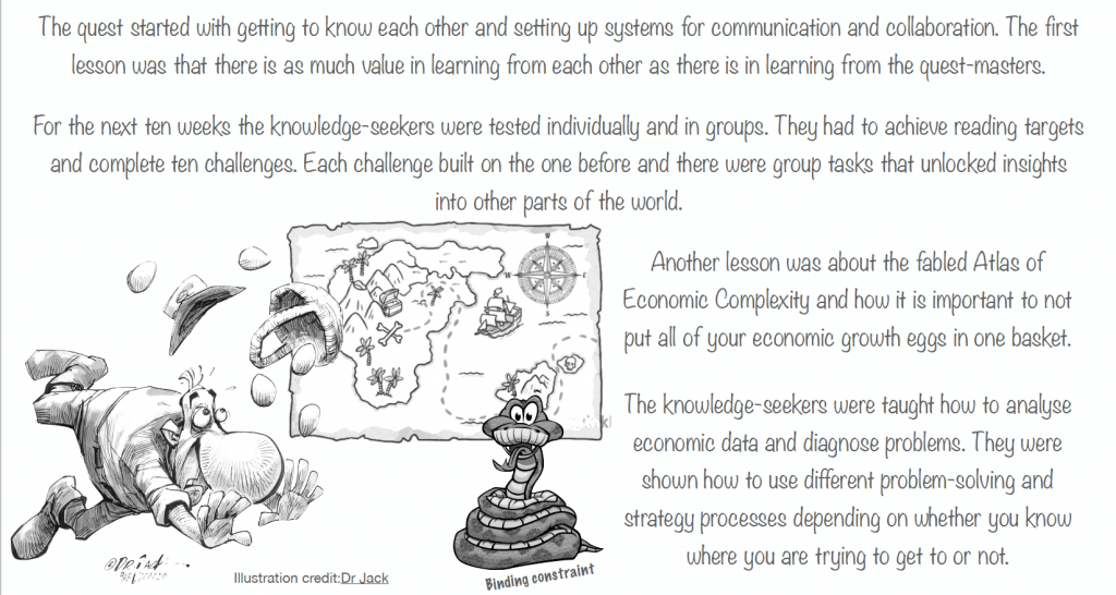 Drawing of Atlas of Economic Complexity and a snake as a binding constraint