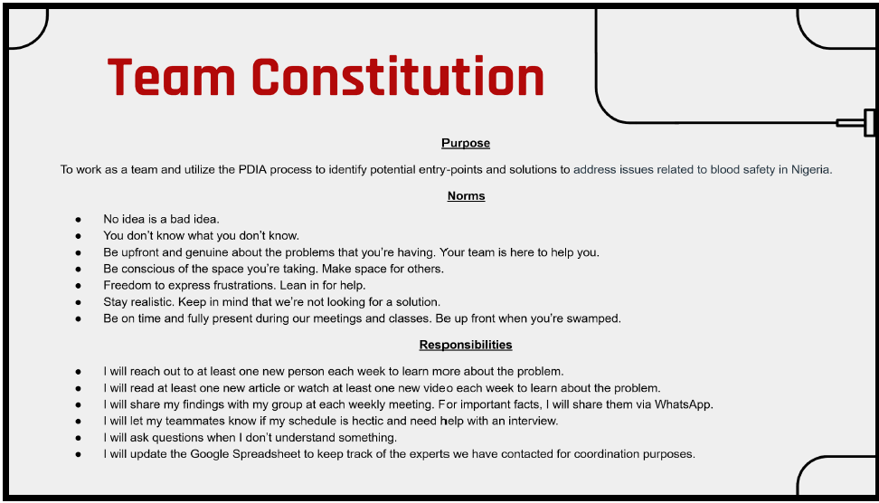 Team constitution with purpose, norms, responsibilities
