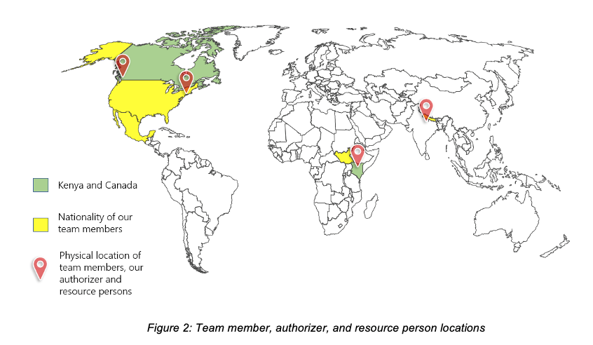 Map of team members, authorizer, and resource person locations