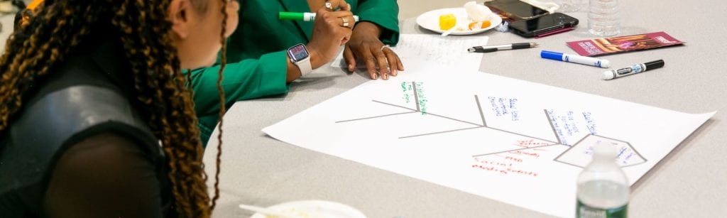 A student looking at a fishbone diagram