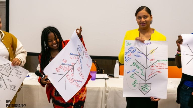 Students presenting their fishbone diagrams