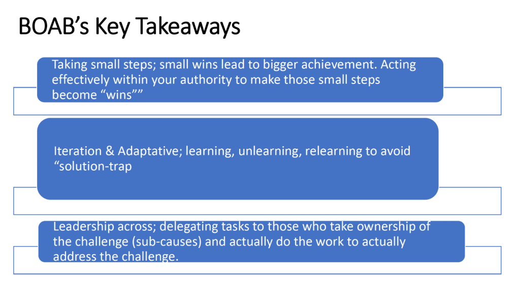 Graphic: Taking small steps, small wins lead to bigger achievement, learn and unlearn, delegate tasks