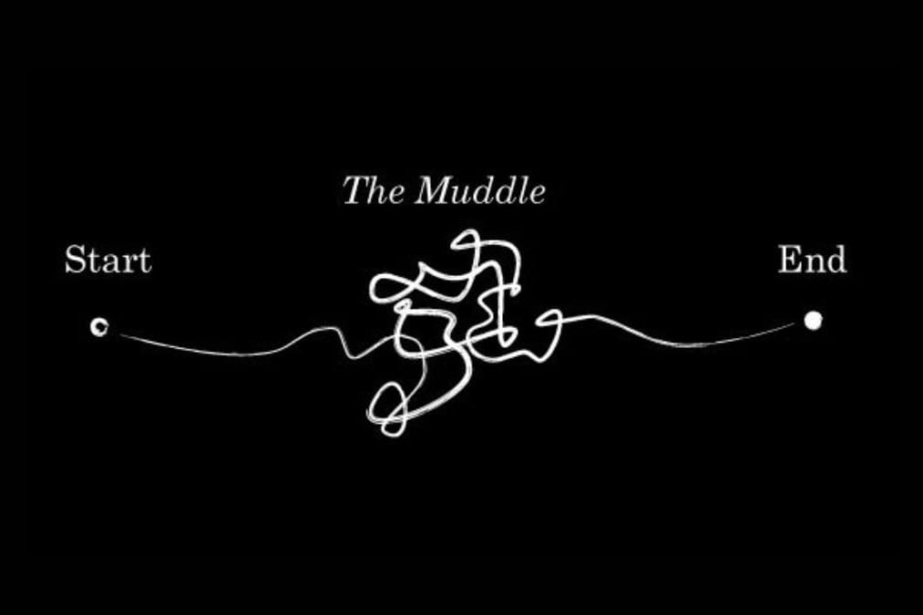 A line starts at a point, gets muddled in the middle, and ends at endpoint