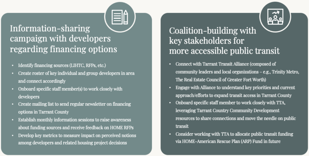Ideas for action plans