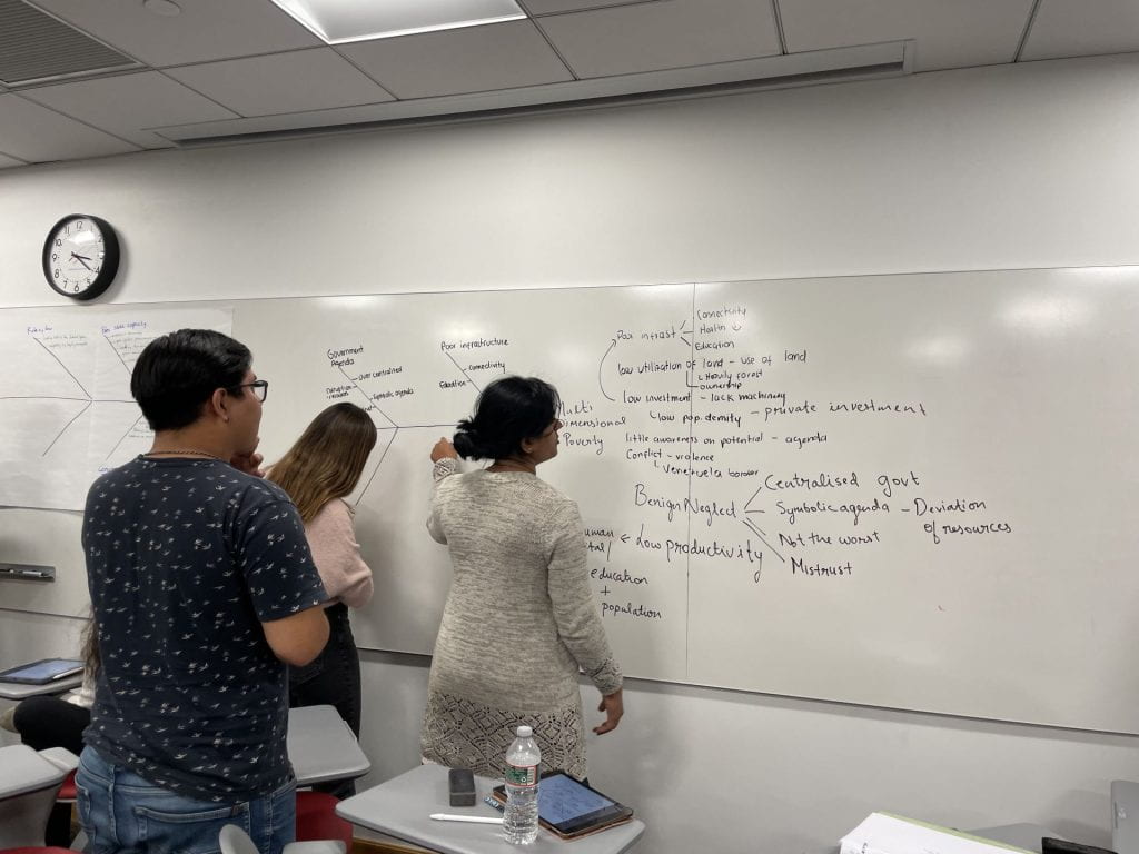 Students drawing a fishbone diagram