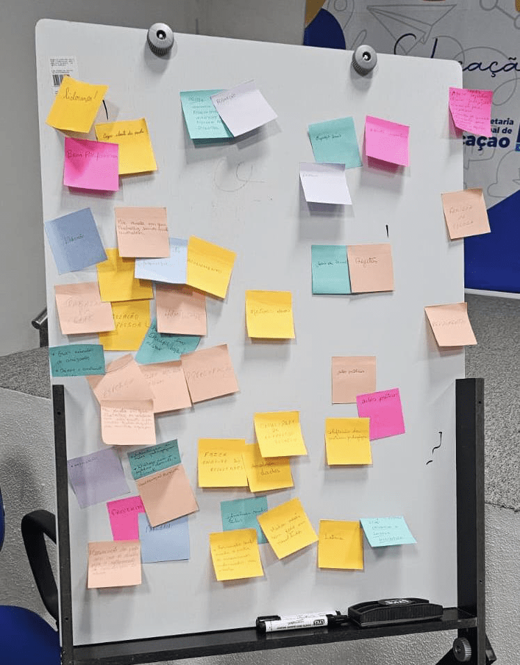 post-it notes on a whiteboard