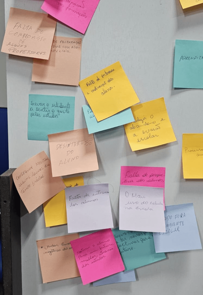 post-it notes 