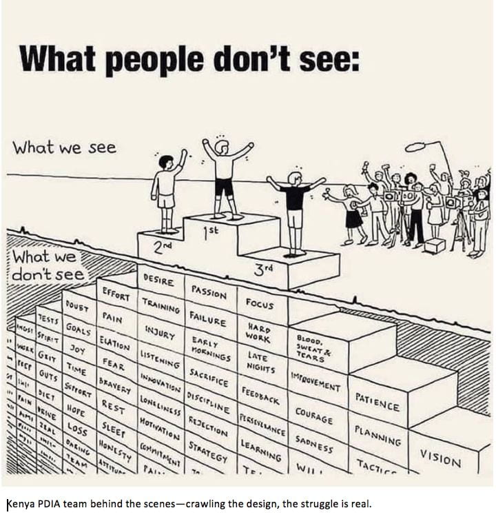 diagram/animated picture of winners of a race and underneath the podium is various building blocks