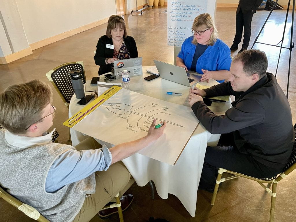 Program participants drawing a fishbone diagram