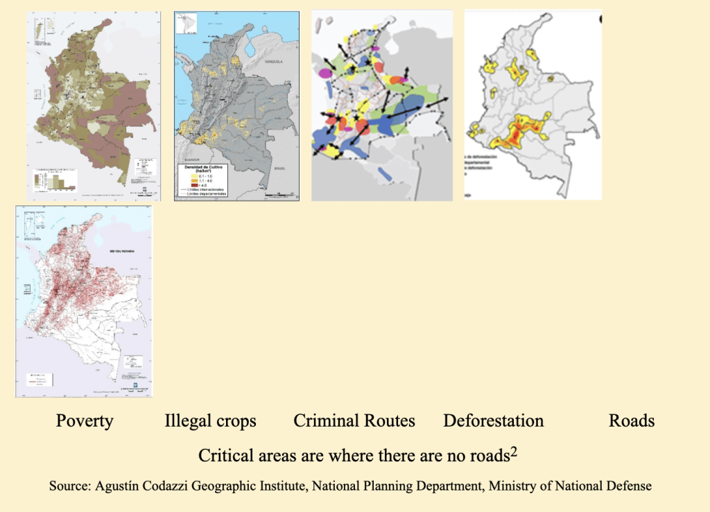Maps depicting poverty, illegal crops, criminal routes, deforestation, and roads in Colombia