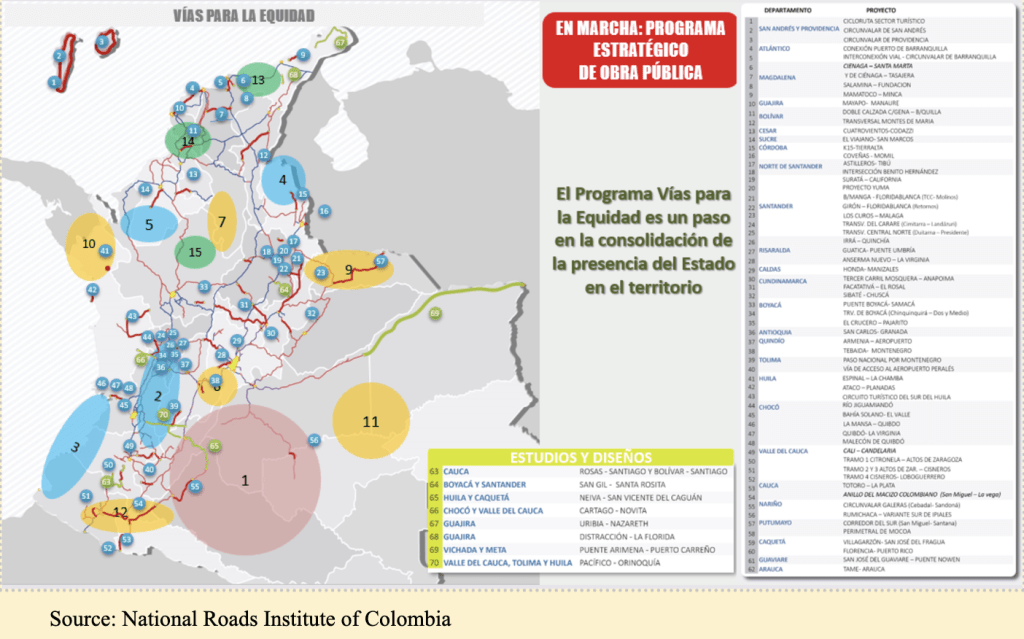 Map of roads and infrastructure projects in Colombia