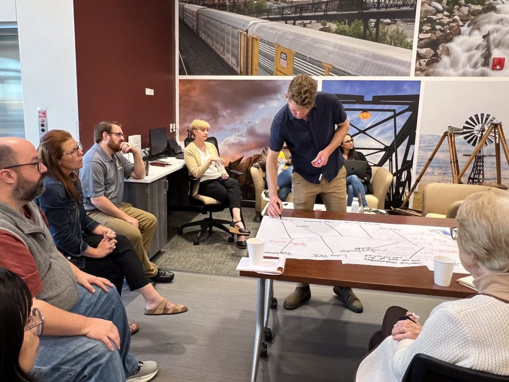 A person drawing a fishbone diagram with others observing