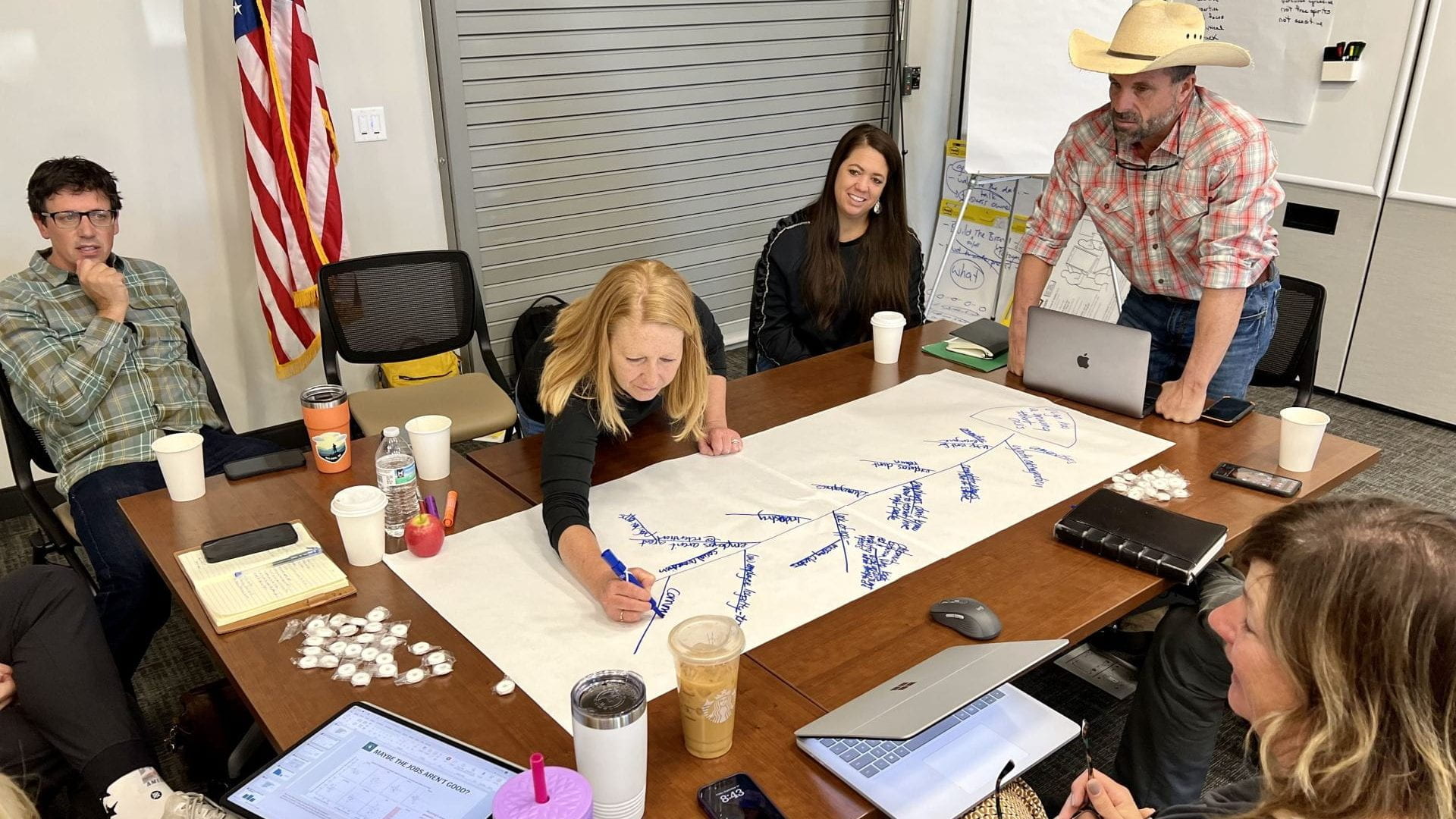 Participants collaborating on a fishbone diagram